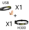 COB LED Headlamp – 270° Wide-Angle & Induction Sensor