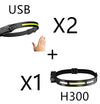 COB LED Headlamp – 270° Wide-Angle & Induction Sensor